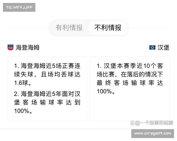 海登海姆主场对阵汉堡，保级六分战双方均需三分